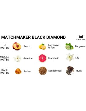 PERFUME FEROMONAS MATCHMAKER