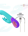 VIBRADOR RABBIT CON ESTIMULADOR ROTATORIO DEL PUNTO G AZUL